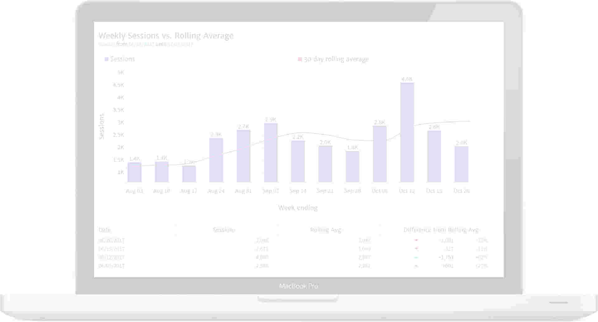 Organic Search Optimization - seo-megalytics-macbook